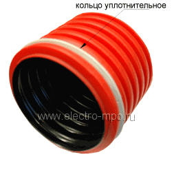 Т1948. Кольцо уплотнительное КУ1-110 для двустенных труб 110мм (Рувинил Москва)